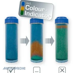 BLUE CORAL Cartouche de résine pour osmoseur, Platinum Line Plus, AQUA MEDIC - spécifique RO-resin