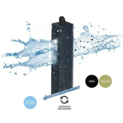 BLUE CORAL Cartouches de filtration taille L, spécificité à grande capacité - CIANO