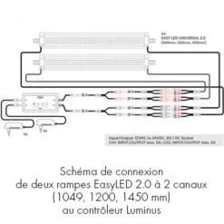 AQUATLANTIS Câble séparateur noir -