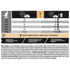 PRO PLAN Croquette pour chat adulte au poulet et riz - 1,5 kg