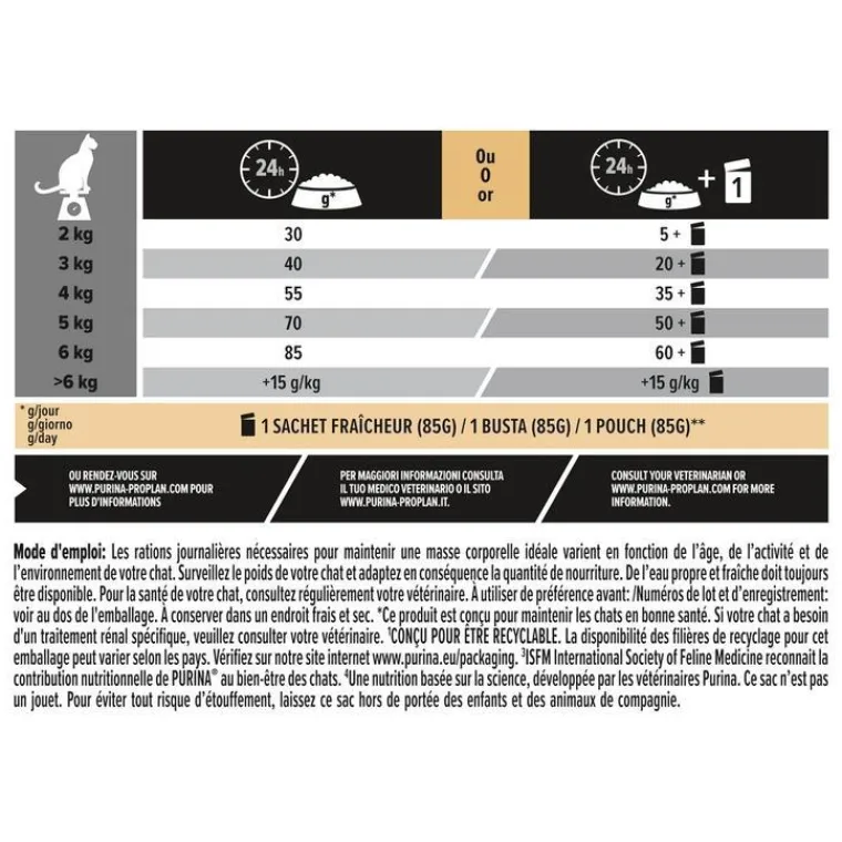 PRO PLAN Croquette pour chat adulte au poulet et riz - 1,5 kg