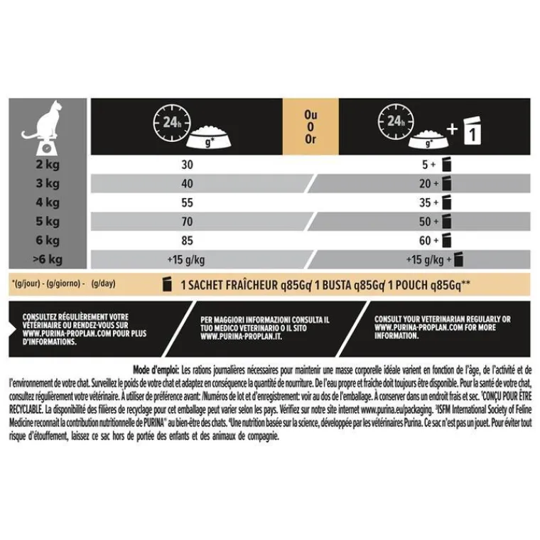 PRO PLAN Croquette pour chat adulte au saumon et riz - 1,5 kg