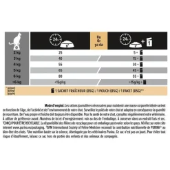 PRO PLAN Croquette pour chat adulte stérilisé au poulet - 3 kg