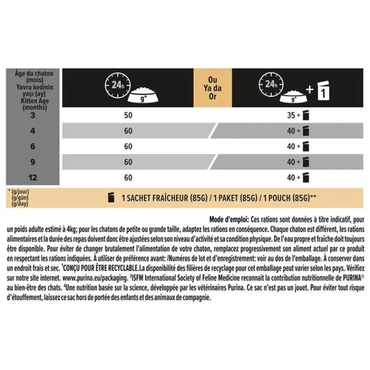 PRO PLAN Croquette pour chaton stérilisé au saumon - 3 kg