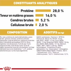 ROYAL CANIN Croquette pour chien adulte Chihuahua - 1,5 kg