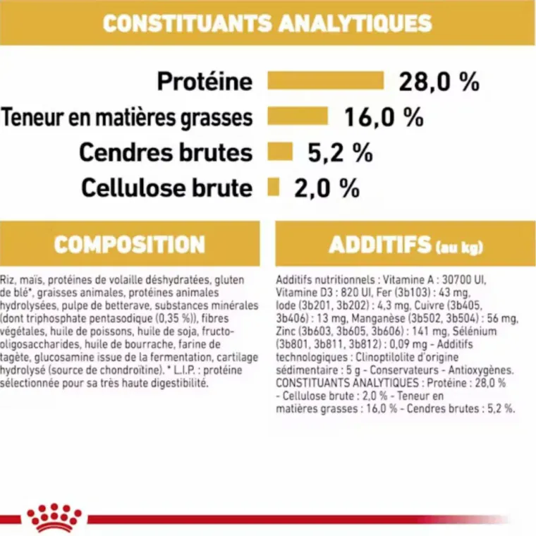 ROYAL CANIN Croquette pour chien adulte Chihuahua - 1,5 kg