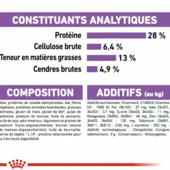 ROYAL CANIN Croquette pour chien adulte stérilisé de taille moyenne - 3 kg