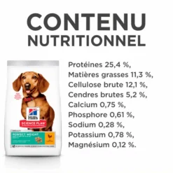 HILL'S Croquette pour chien adulte de petite taille Weight au poulet - 1,5 kg