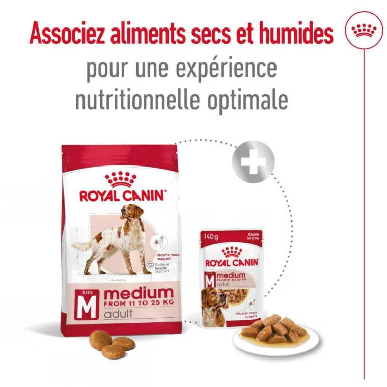 ROYAL CANIN Croquette pour chien adulte de taille moyenne - 15 kg