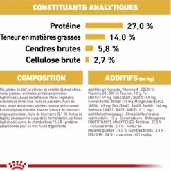ROYAL CANIN Croquette pour chien adulte King Charles - 3 kg