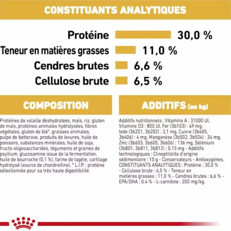 ROYAL CANIN Croquette pour chien adulte stérilisé Labrador - 12 kg