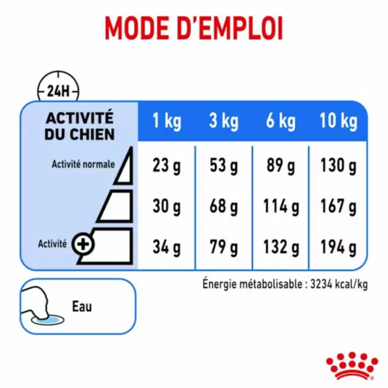 ROYAL CANIN Croquette pour chien adulte de petite taille light weight care - 3 kg