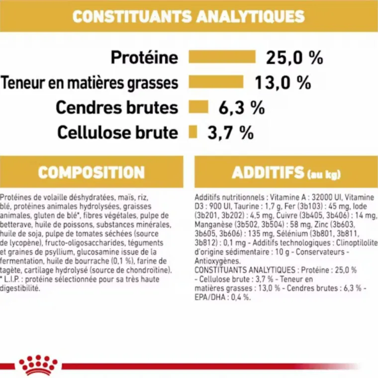 ROYAL CANIN Croquette pour chien adulte Golden Retriever - 12 kg