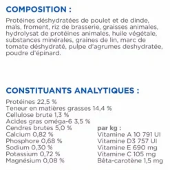 HILL'S Croquette pour chien adulte de petite taille au poulet - 6 kg