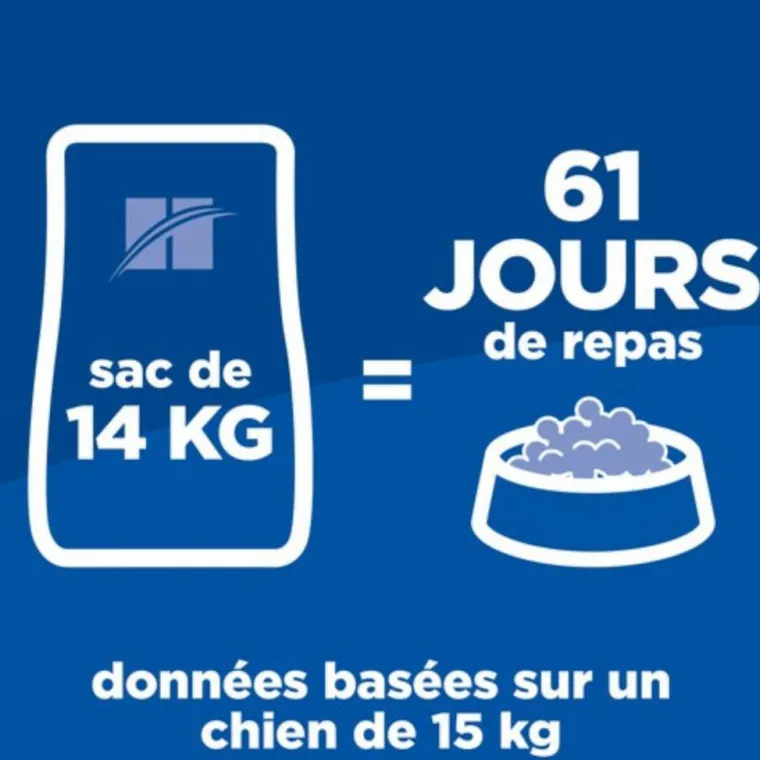 HILL'S Croquette pour chien adulte au poulet - 12 kg