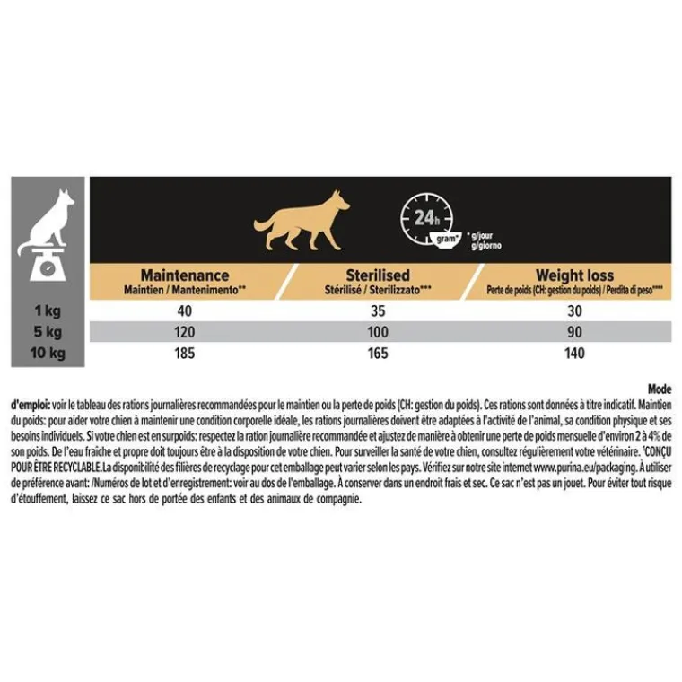 PRO PLAN Croquette pour chien adulte de petite taille light au poulet - 3 kg