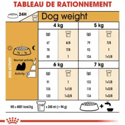 ROYAL CANIN Croquette pour chien Shih Tzu - 3 kg