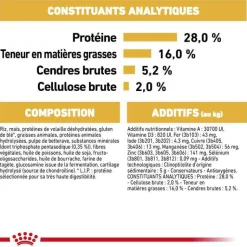 ROYAL CANIN Croquettes pour chien Chihuahua adulte - 3 kg