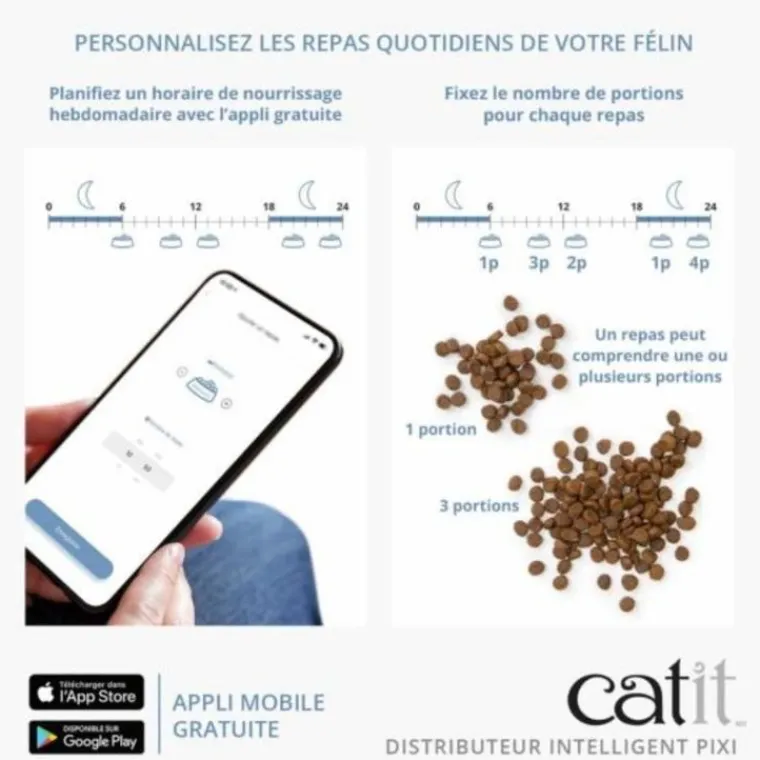 CATIT Distributeur de nourriture pour chat coloris blanc Pixi Smart Wifi – 1,2 kg