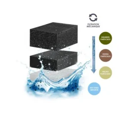BLUE CORAL Filtration Pack cartouches taille XL - CIANO