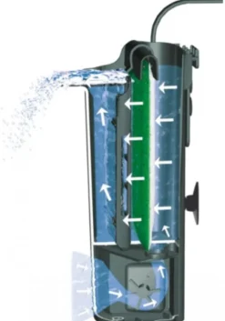 TETRA Filtre aquarium EasyCrystal, jusqu'à 40L, - modèle 250