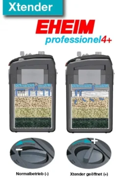 BLUE CORAL Filtre d'aquarium thermique, capacité jusqu'à 250L, EHEIM professionel 4+