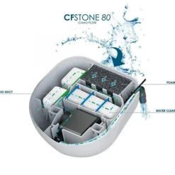 CIANO Filtre interne aquarium jusqu'à 80L, effet pierre - CF Stone 80