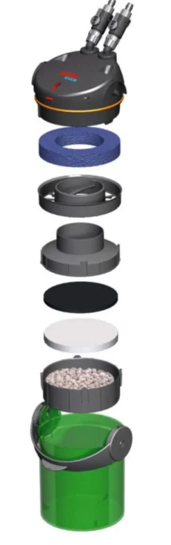 EHEIM Filtre pour aquarium économique, jusqu'à 130L - Ecco Pro 130