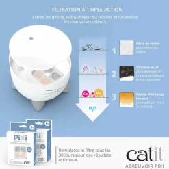 CATIT Fontaine à eau pour chat Pixi - 2,5 L