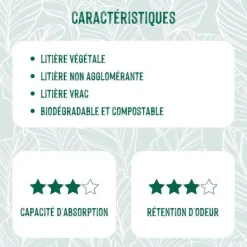 CAT'S BEST Litière en vrac pour chat Cat’s Best Comfort - le seau de 12,4 L