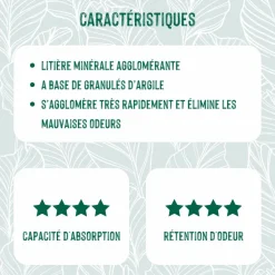 SIVOCAT Litière minérale agglomérante pour chat Samba - 6 L