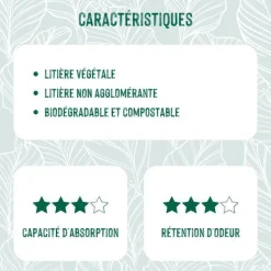 CAT'S BEST Litière végétale non-agglomérante pour chat, oiseau et rongeur Cat’s Best Universal 40 L - 22 kg