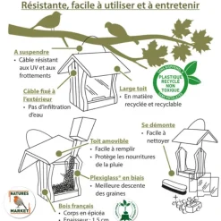 NATURE'S MARKET Mangeoire pour oiseaux en épicéa coloris vert eco-ressourcée suspendue Natures Market Miam - 19 x 20 x 20 cm