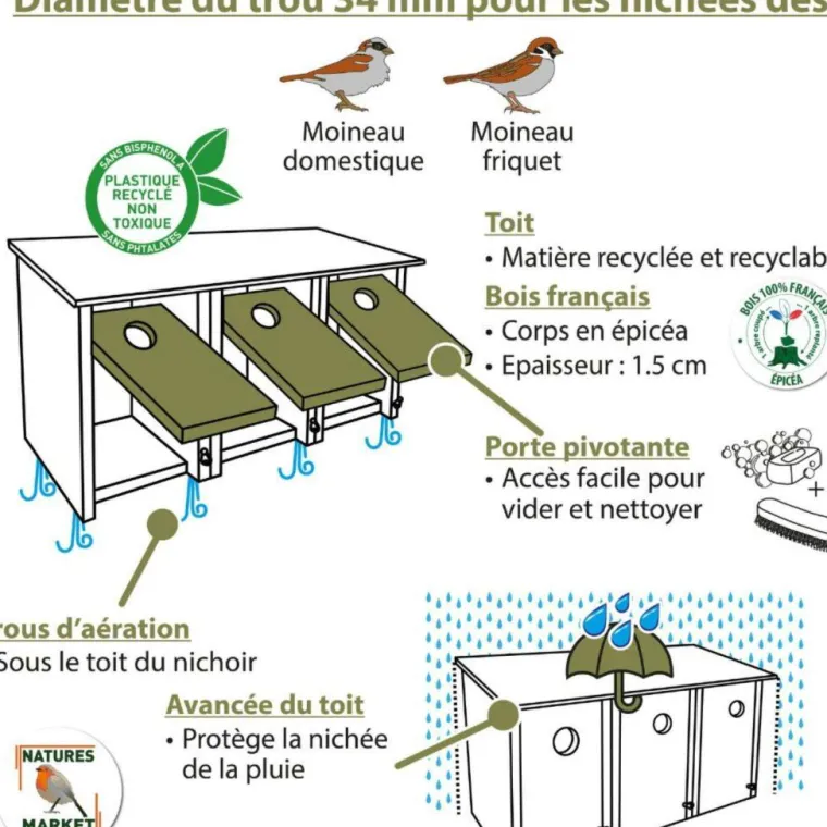NATURES MARKET Nichoir communautaire pour mésanges et moineaux coloris beige en bois fabrication française - Ø 28 mm