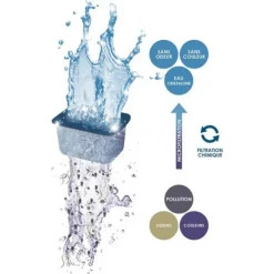 BLUE CORAL Pack de filtration taille S CIANO - Cartouches