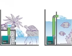 AQUARIUM SYSTEM Pompe à eau submersible NEWA, modèle Micro Jet, puissance 320 L/H - MC320