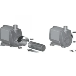 AQUARIUM SYSTEM Pompe d'aquarium silencieuse, performante, NEWA - modèle New Jet NJ400 - capacité 400L/H