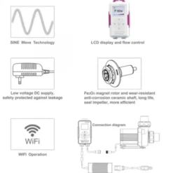 BLUE CORAL Pompe WIFI avec débit maxi 5500 L/H - JEBAO-JECOD MDP-5000
