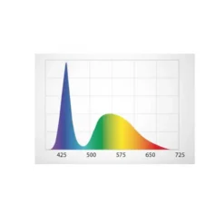BLUE CORAL Rampe LED aquarium eau de mer Leddy Slim Marine 2.0 Day & Night | Noir 36 W 10000 K - AQUAEL