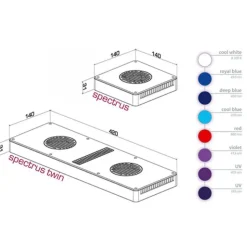 BLUE CORAL Rampe LED Spectrus Twin, pour aquarium d'eau de mer, 190W - AQUA MEDIC