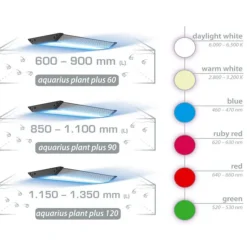 BLUE CORAL Rampe LED Wi-Fi pour aquarium, spéciale plantes, AQUA MEDIC Aquarius 60 Plus - Taille 60cm