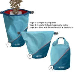 KURGO Sac de transport pour croquettes coloris bleu