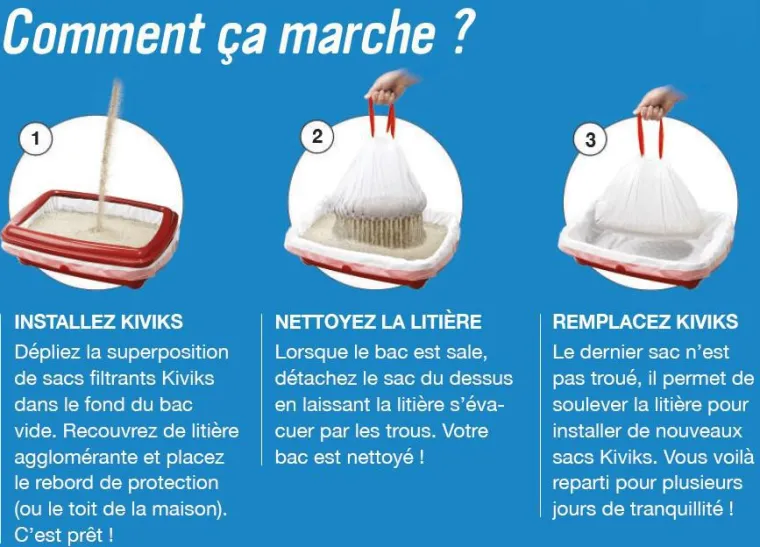 KIVIKS Sacs à litière filtrants pour chat coloris blanc - Taille M 46 x 33 x 12 cm